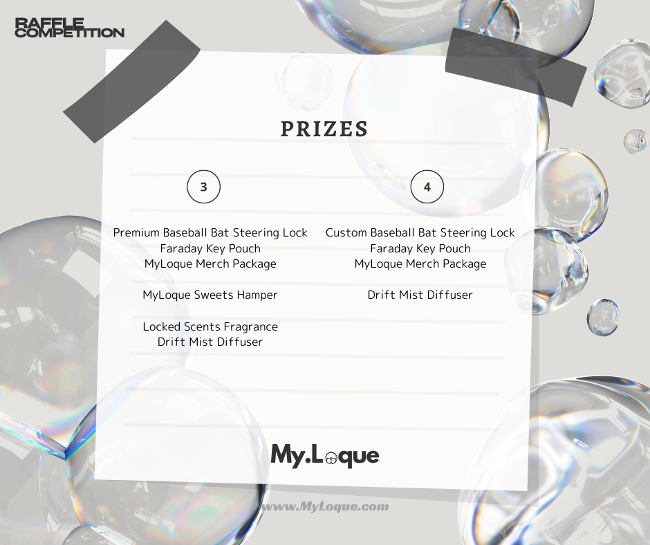 MyLoque Raffle Competition