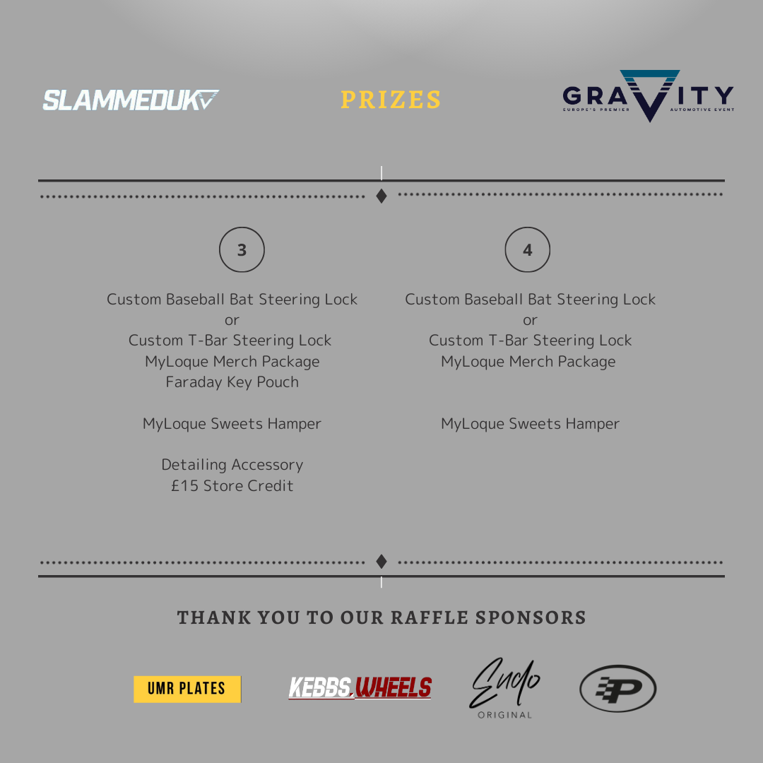 Mega Raffle Competition