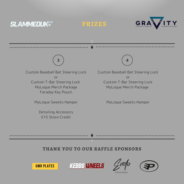 Mega Raffle Competition